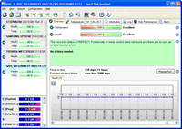 Screenshot of Hard Disk Sentinel Pro main window